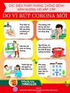Các biện pháp phòng chống bệnh viêm đường hô hấp cấp