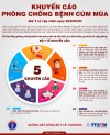 Khuyến cáo phòng chống bệnh cúm mùa
