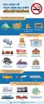 Info địa điểm cấm hút thuốc lá Info thuốc lá web