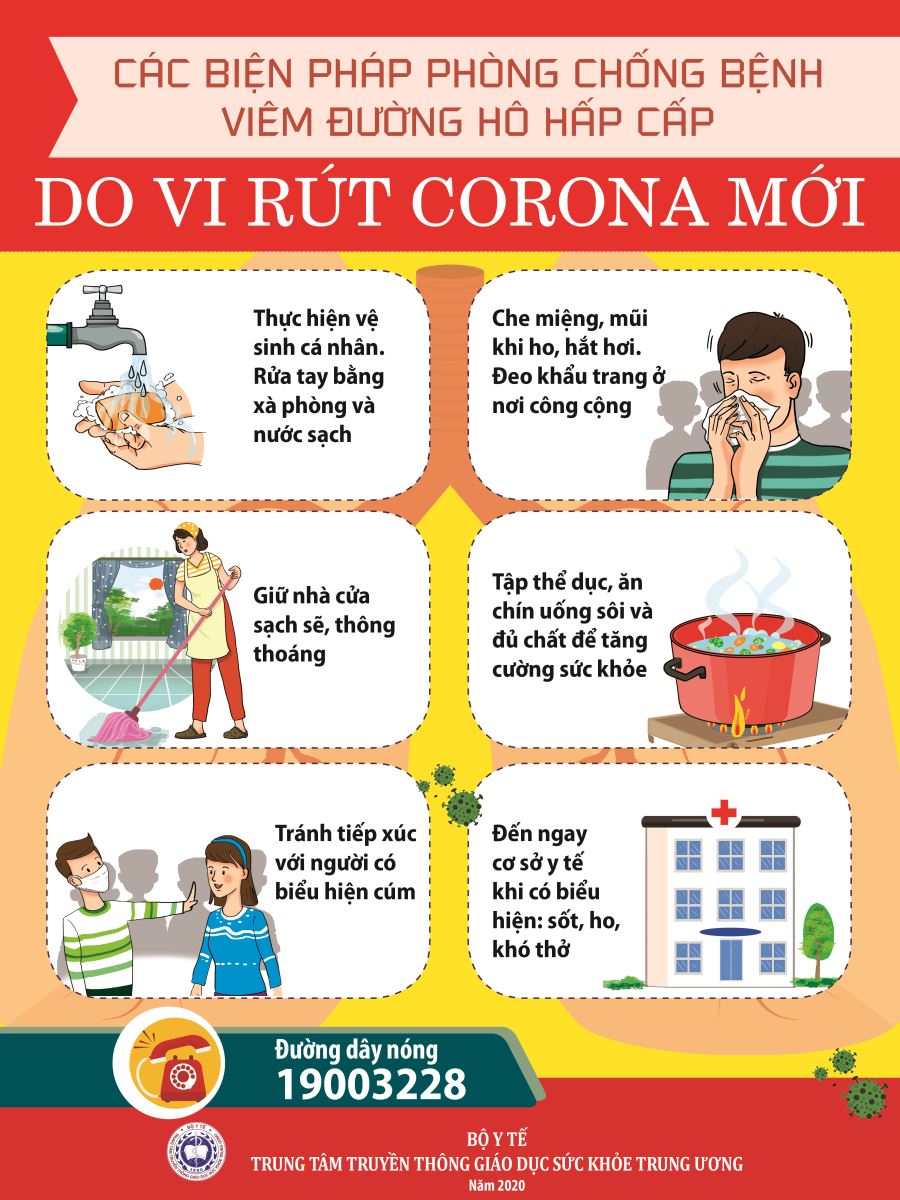 Áp phích các biện pháp phòng chống bệnh viêm đường hô hấp cấp do vo rút corona mới