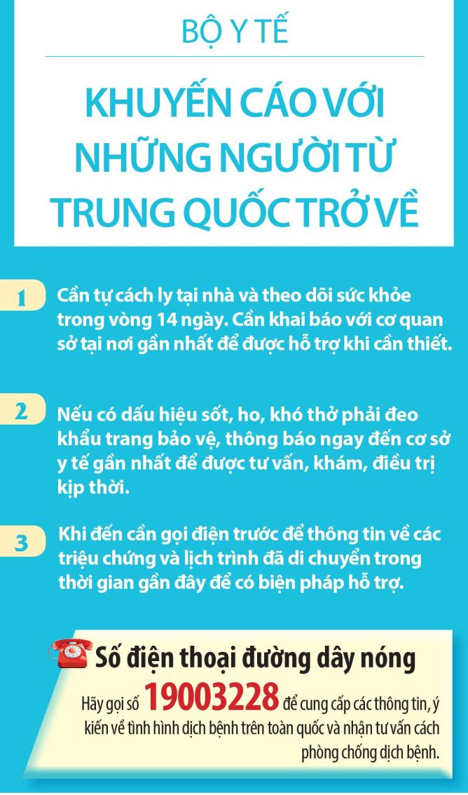 khuyencao byt 2