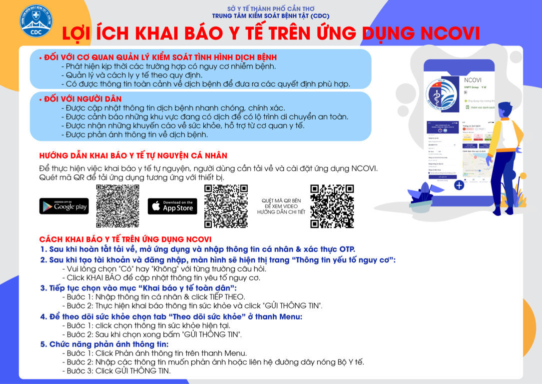 HD KhaiBaoYTe NCOVI
