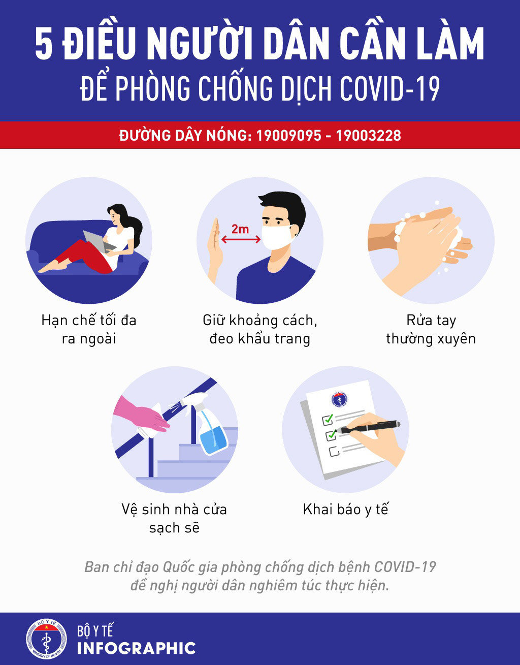 Chống dịch COVID-19: Những việc cần làm ngay