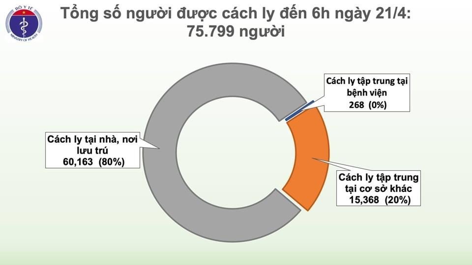 Ảnh Nguồn: Cổng Thông tin điện tử Chính phủ