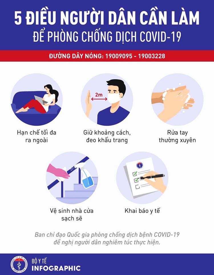 Ban Chỉ đạo Quốc gia phòng, chống dịch COVID-19 đề nghị người dân tiếp tục thực hiện tốt thông điệp 5 điểm