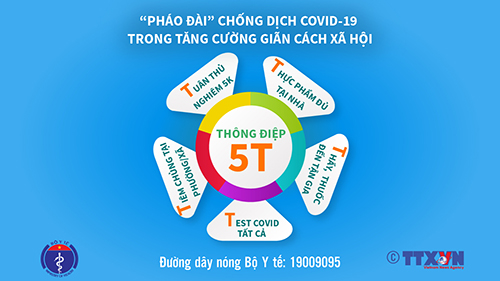 VIDEO: Thông điệp 5T
