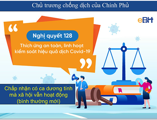 Chủ trương chống dịch của Chính phủ