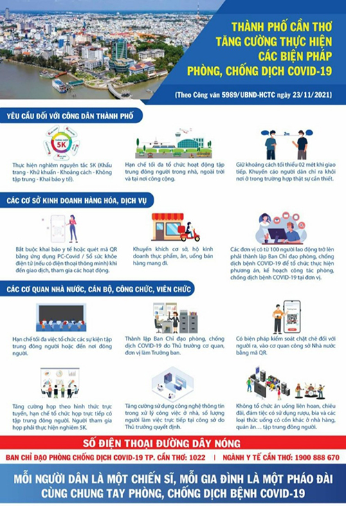 TPCT tăng cường thực hiện các biện pháp phòng chống dịch