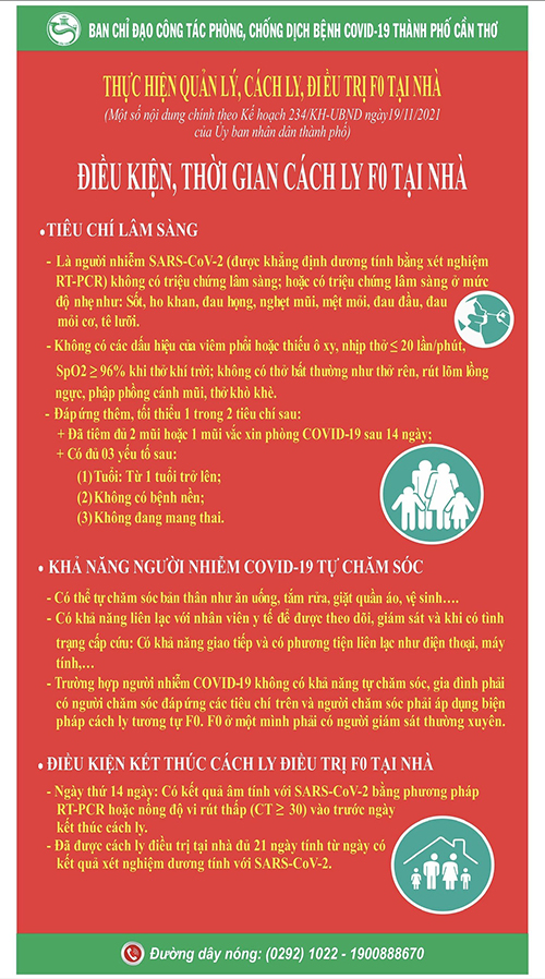 Thực hiện quản lý, cách ly, điều trị F0 tại nhà
