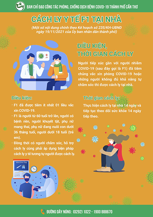 Cách ly y tế F1 tại nhà