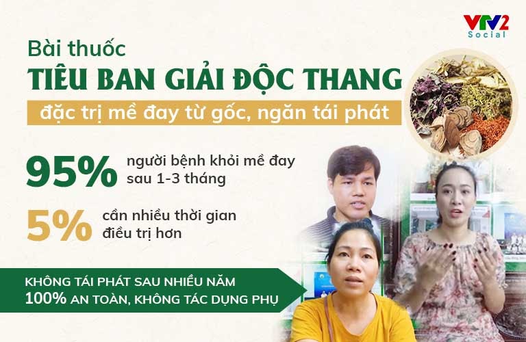 bai thuoc tieu ban giai doc thang 2