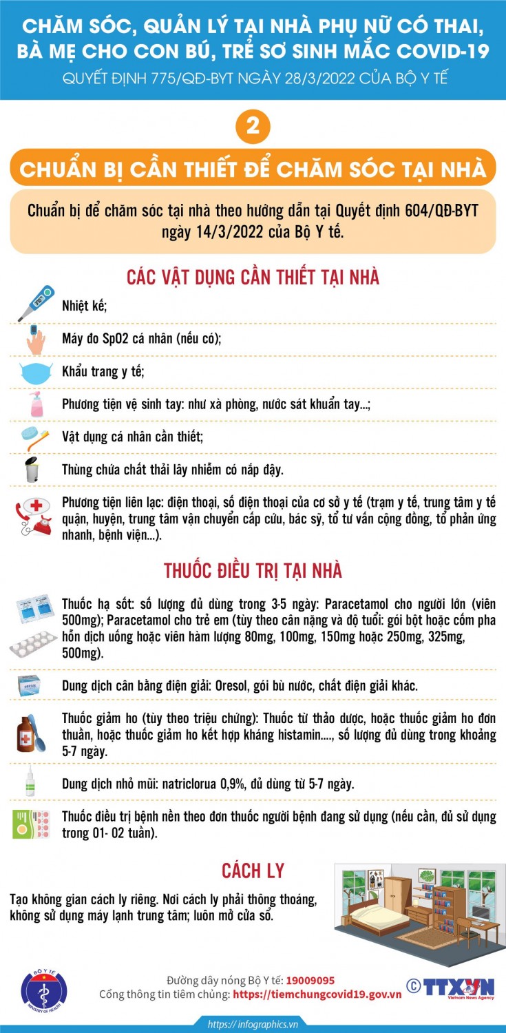 cham soc, phu nu co thai mac covid (2)