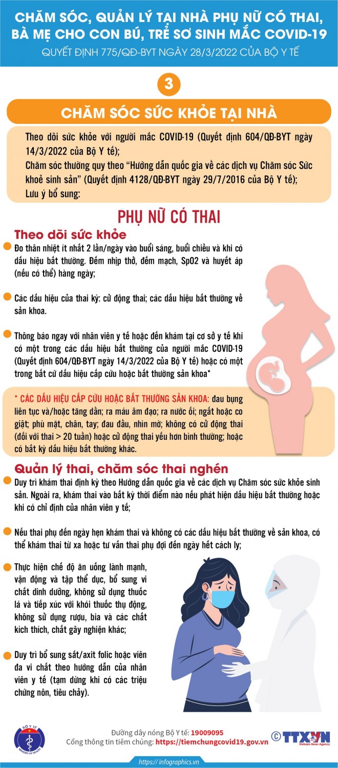 cham soc, phu nu co thai mac covid (3)