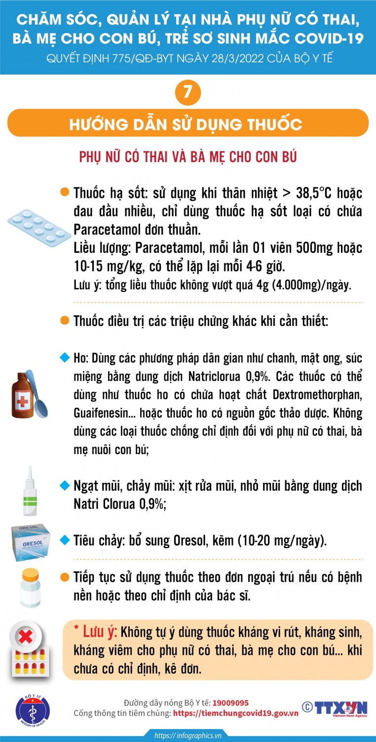 cham soc, phu nu co thai mac covid (7)