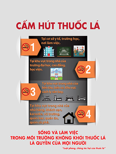 VIDEO: Phòng chống tác hại thuốc lá - Các địa điểm cấm hút thuốc lá hoàn toàn
