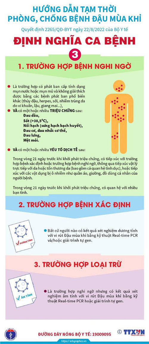 HD tam thoi DMK (3)