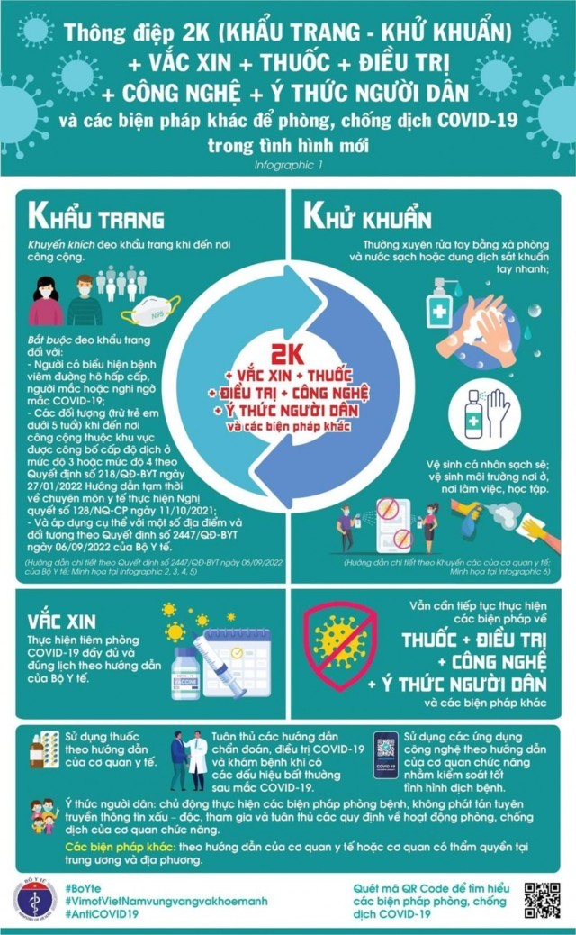 Thông điệp 2K