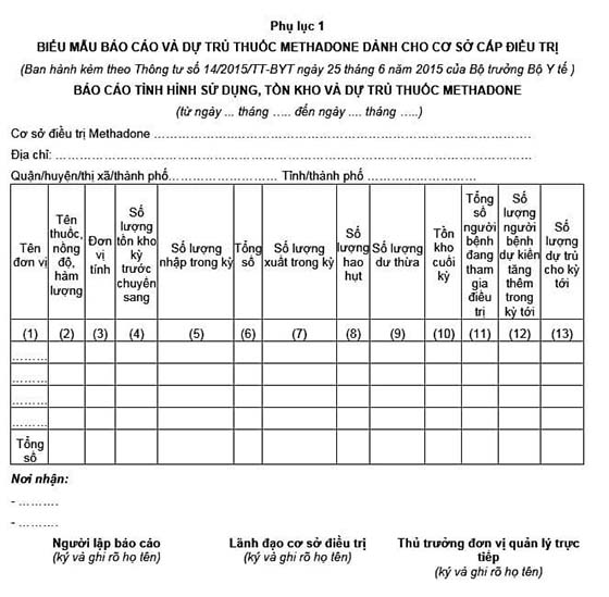 thuoc methadone 2