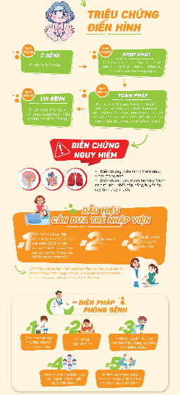 Khi nhận thấy bé có những dấu hiệu của TCM, nên đưa đi nhập viện càng sớm càng tốt.