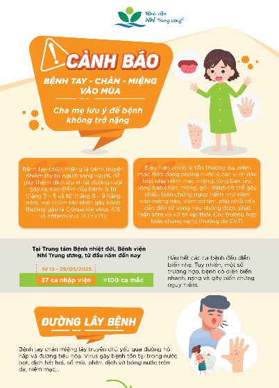 Cha mẹ cần lưu ý, theo dõi sát để bệnh không trở nặng.