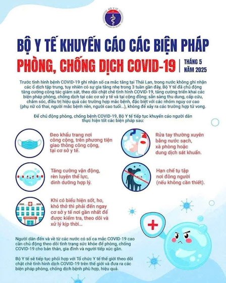 Bộ Y tế khuyến cáo các biện pháp phòng chống dịch COVID-19
