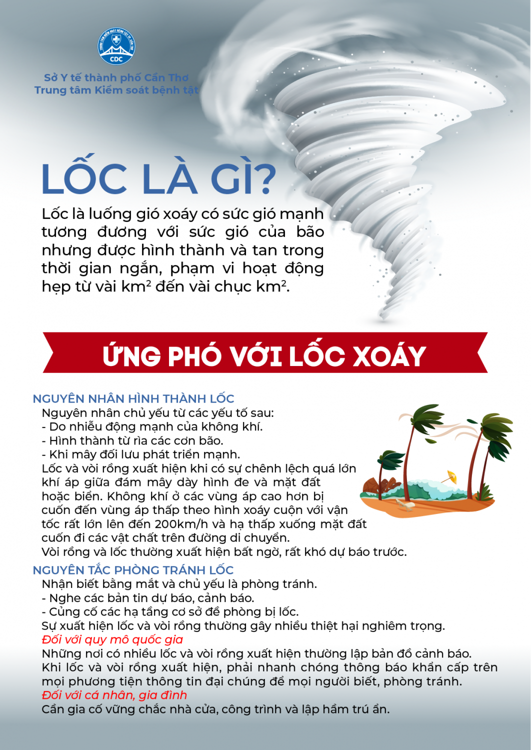 Ứng phó với lốc xoáy