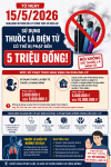 Sử dụng thuốc lá điện tử có thể bị phạt đến 5 triệu đồng