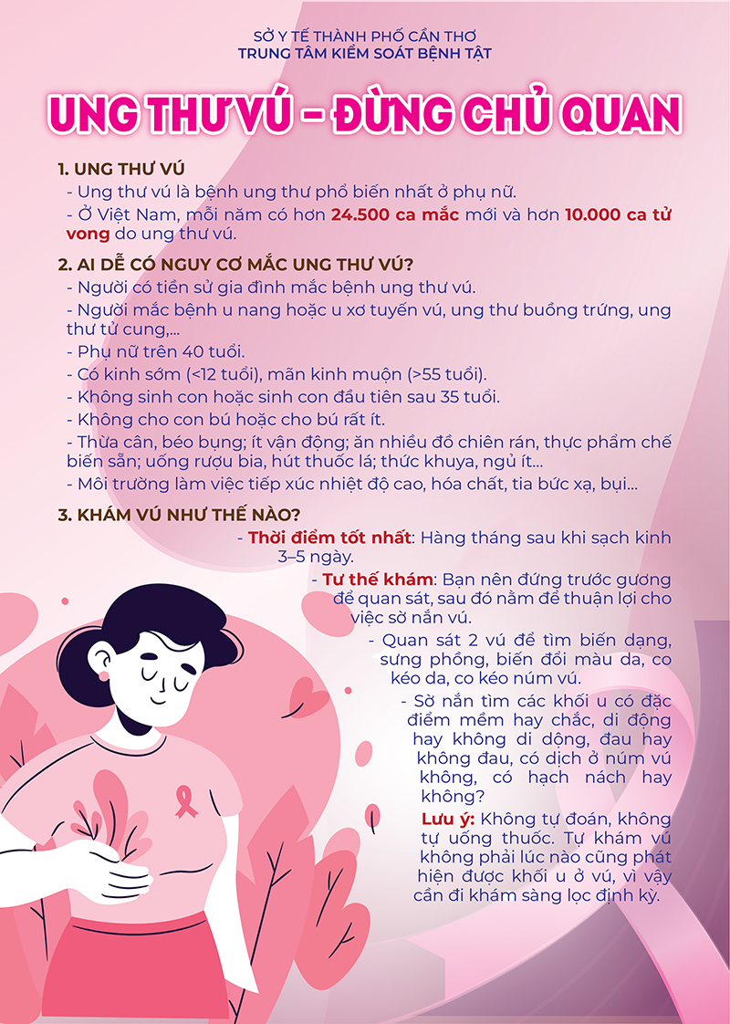 Tờ rơi: Ung thư vú - Đừng chủ quan